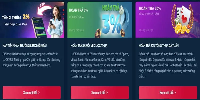 Chương Trình Hoàn Trả f1686 Nổ Hũ